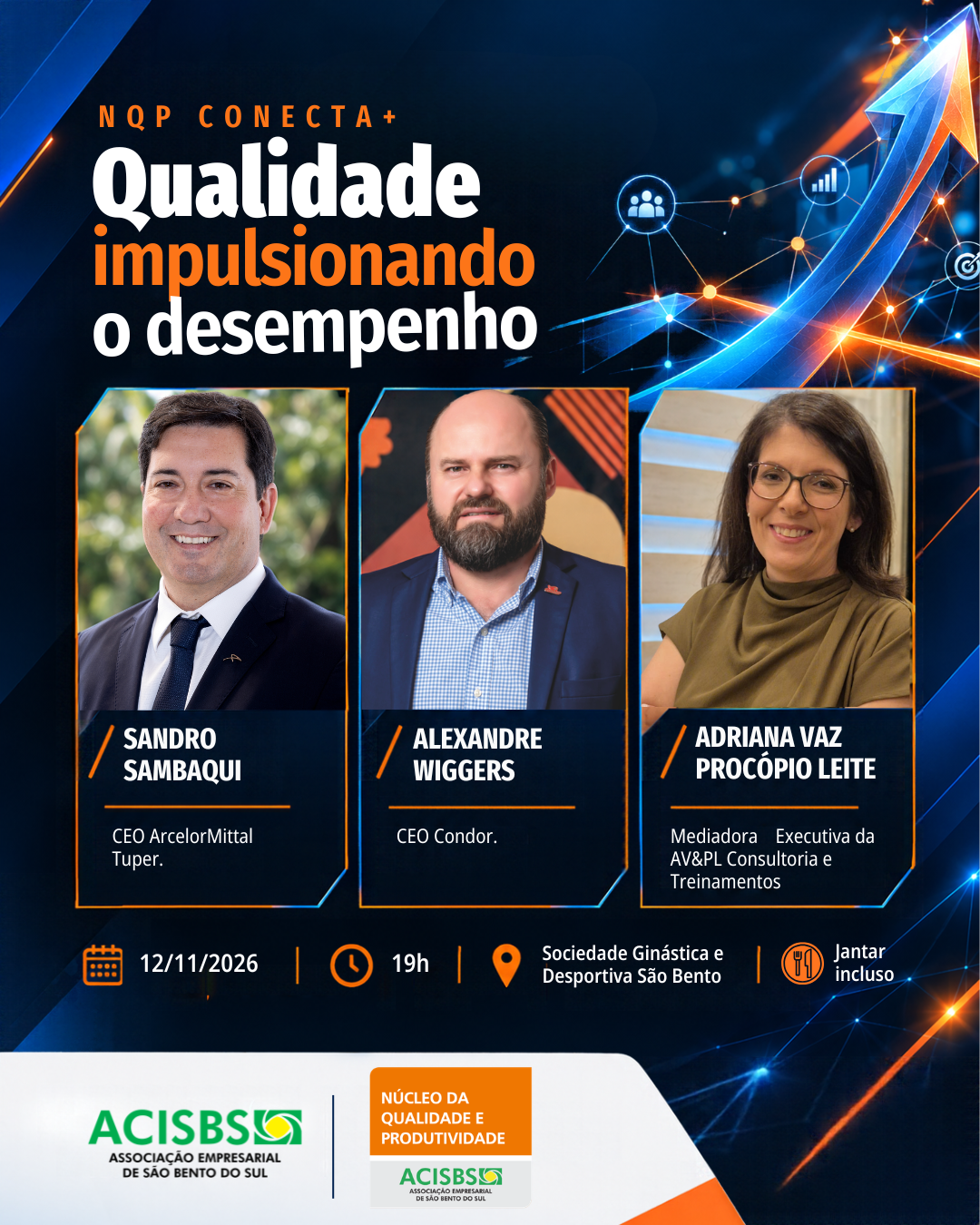 Painel - Qualidade Impulsionando O Desempenho